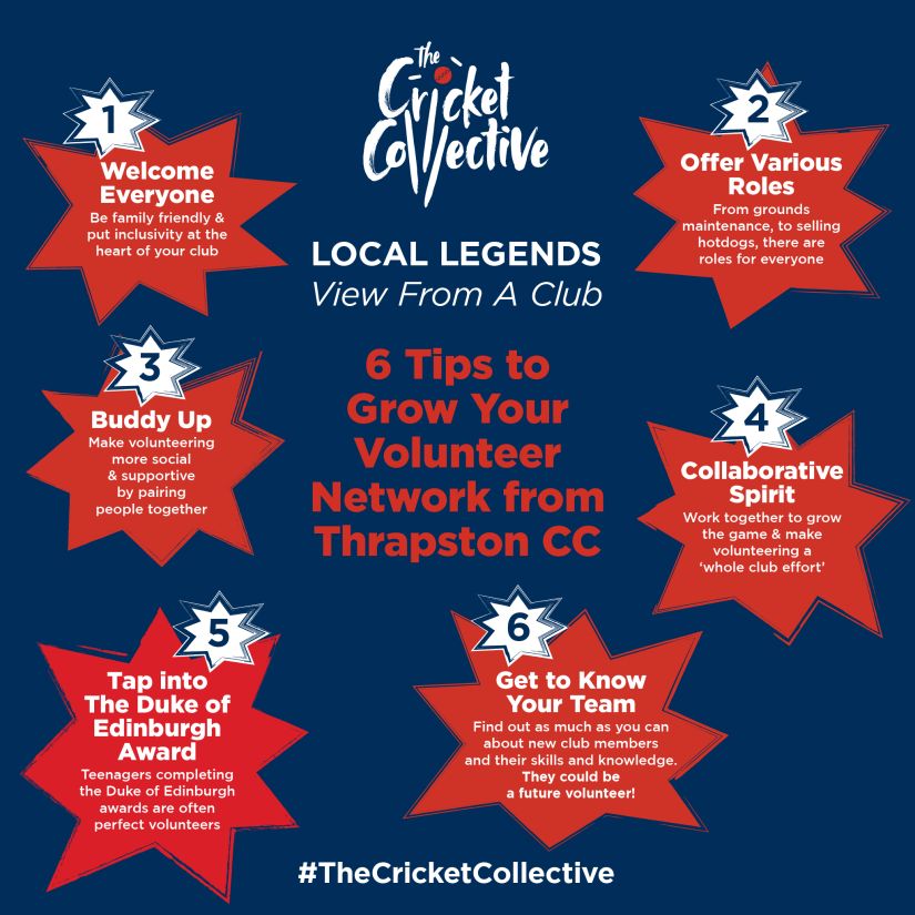 Cricket Collective Info
